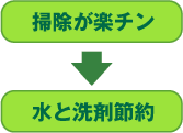 掃除が楽チン→水と洗剤節約